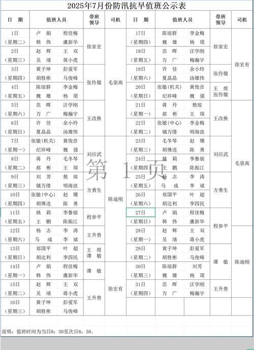疫情防控中风险地区抚宁区/抚宁区防汛名单公示