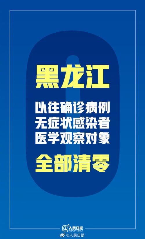 黑龙江绥化海伦新增核酸阳性17例，均在贵州贵阳云岩区(黑龙江绥化海伦天气拜泉天气情况)