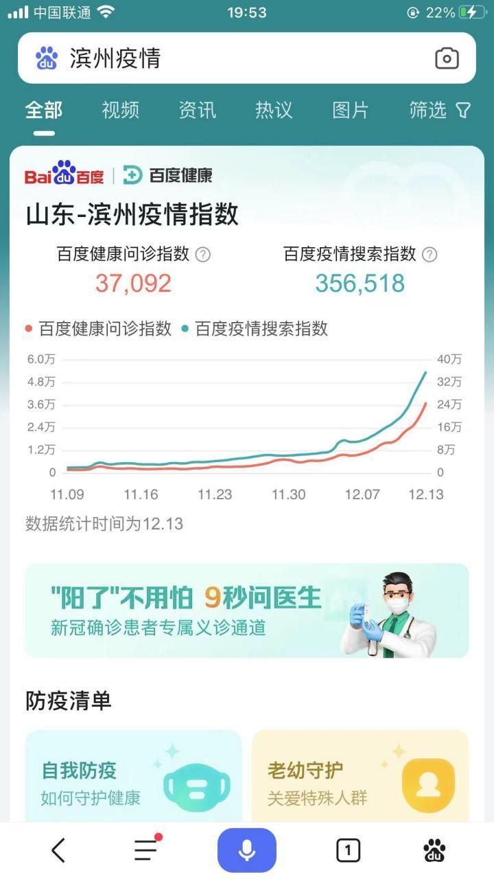 【全国疫情高峰感染高峰进度查询,2022年全国疫情感染图】