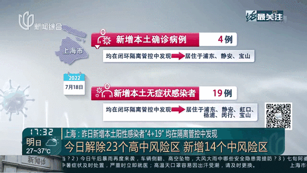 夷陵区昨日新增阳性感染者10例/夷陵区昨日新增阳性感染者10例!