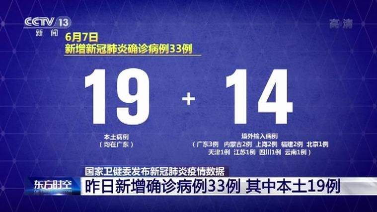 31省份新增确诊19例含本土19例/31省区市新增32例本土确诊
