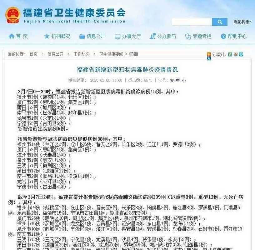 福建省福州市台江区疫情昨日消息最新(福建省福州市台江区房价)