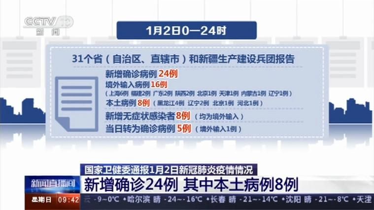 安阳市通报24例境外输入详情(安阳市疫情)