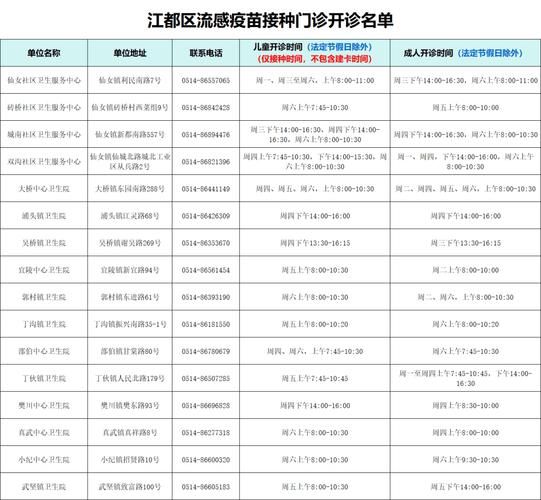 查找江阳区最新疫情_江阳区疫苗接种点