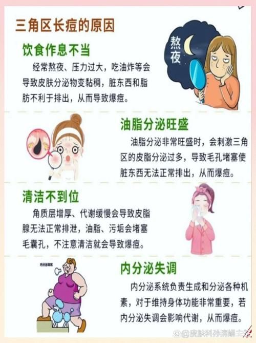 【专家:郊区每年或现多个感染高峰,三角区感染导致的颅内感染每年有杜少起】