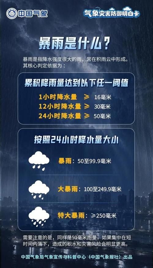 近5天宿城区疫情最新(宿城区近期有暴雨预警吗)