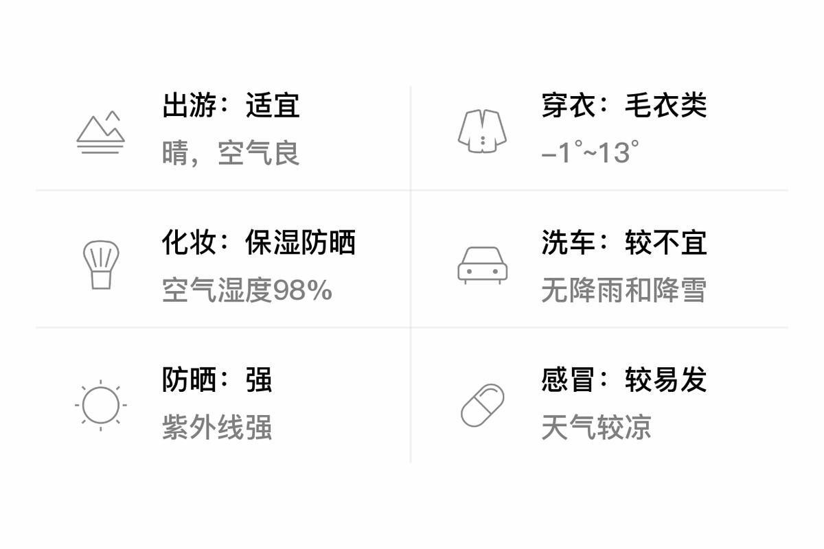 【安徽省合肥市包河区新增6例核酸阳性及2例无症状_安徽省合肥市包河区今天的天气预】