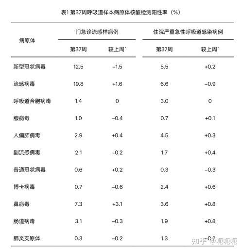 全国新增确诊18例含本土30例/2026新冠全国确诊多少例了