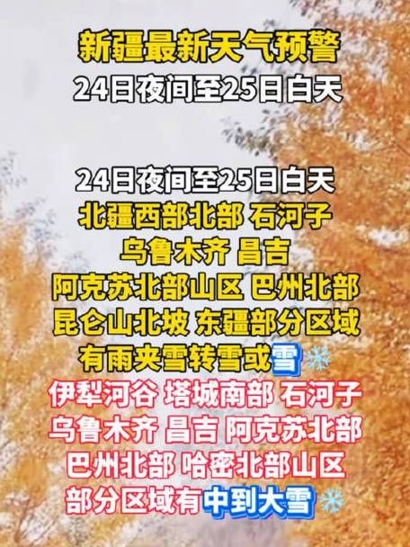  新增疫情关注新疆维吾尔自治区吐鲁番市高昌区:新疆吐鲁番市高昌区天气预报