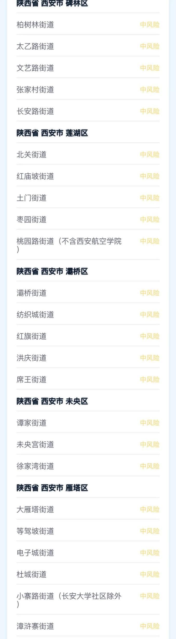 四川省乐山市五通桥区疫情风险地区划分的简单介绍