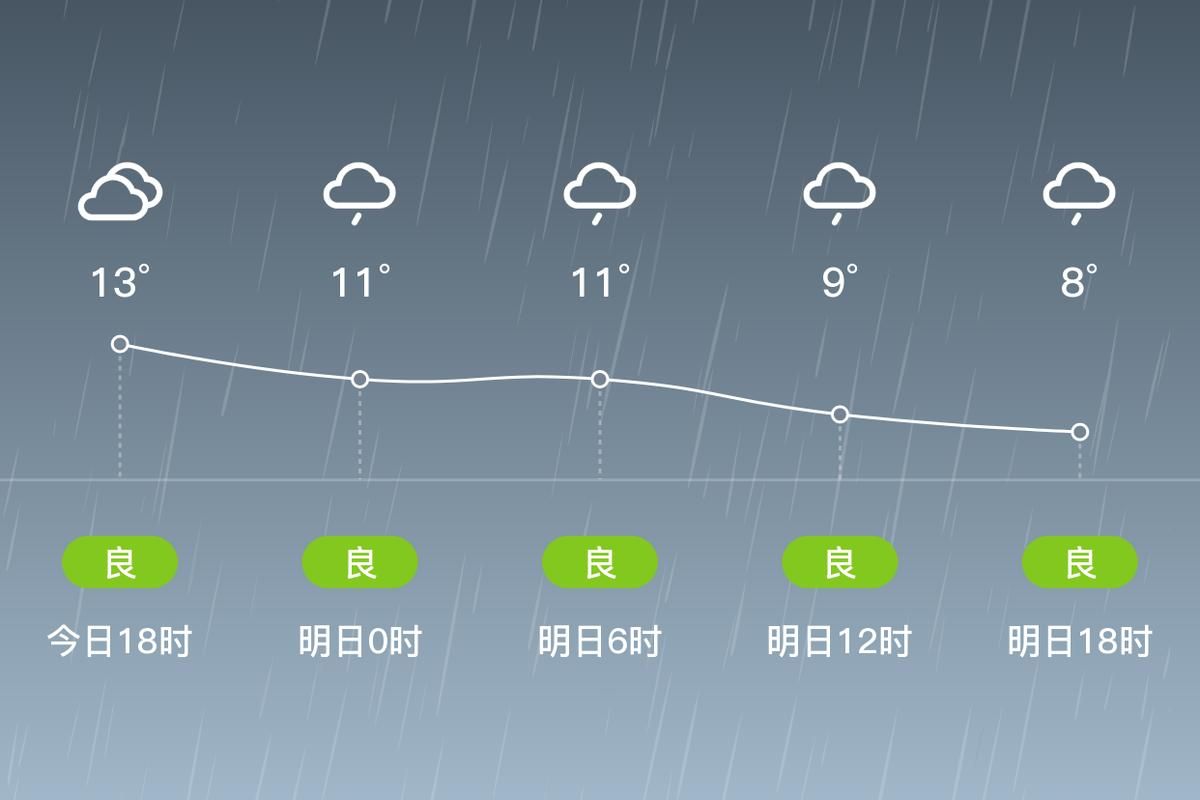 华容区为何新增疫情/百度一下华容区今天天气状况
