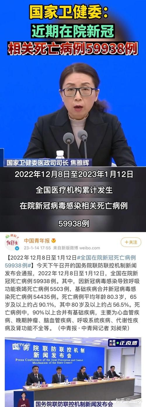 【12月30日疫情有望今冬结束,2022年12月疫情解封了吗】