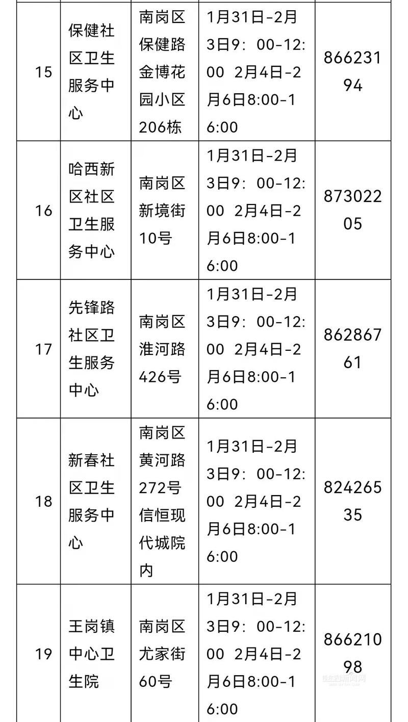 疫情南岗区最新通知/南岗区最新公告