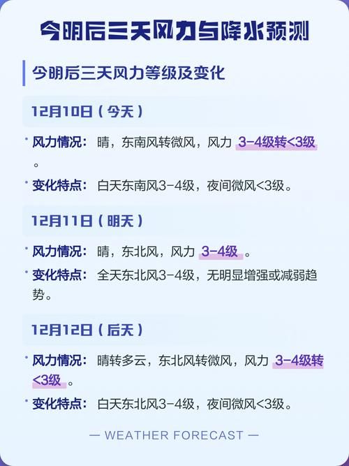 【山东枣庄台儿庄区昨日境外输入轨迹公布_山东枣庄台儿庄今明后三天天气】