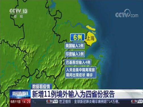 全球新增确诊21例均为境外输入/全球疫情新增死亡病例2026年