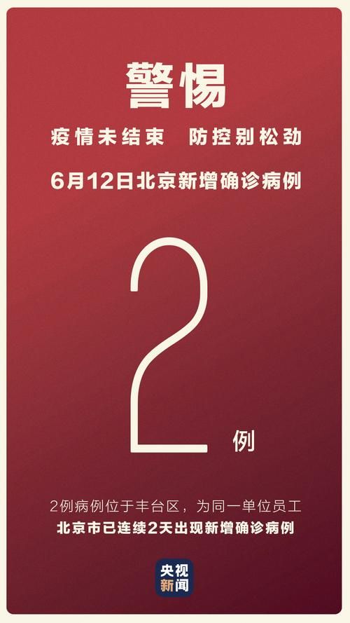  开州区今日死亡病例病例通报:开州区临时救助在哪里查询进度