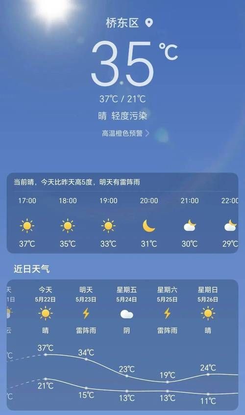 最新疫情临床河北张家口怀来县/河北张家口怀来县天气预报90天