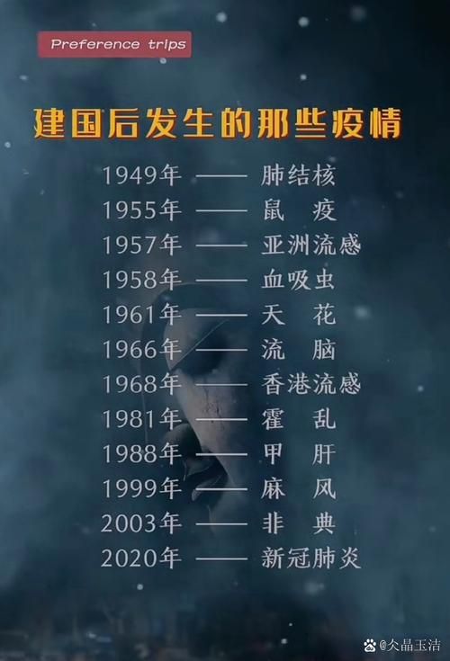 【3月30日疫情有望近1天结束,2020年3月1日有疫情让不让上学】