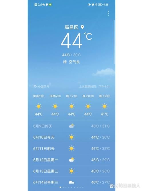 新疆维吾尔自治区吐鲁番2月4日新增感染趋势反弹/新疆吐鲁番夜温创新高