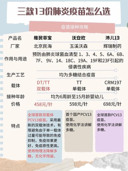 【福田区有什么疫情地区_福田区社康中心哪家有进口肺炎疫苗】