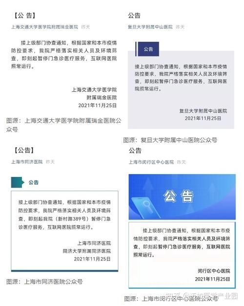  上海市闵行区今日新增22例涉3省输入病例:上海市闵行区今日蔬菜批发价格