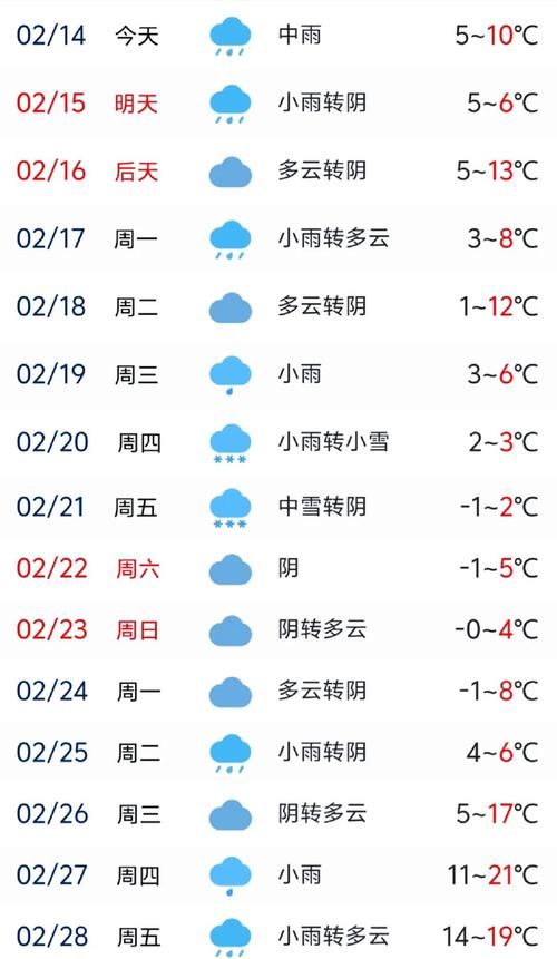 31个省份新增无症状感染者15例均在广信区/广信区15天天气预报最准确