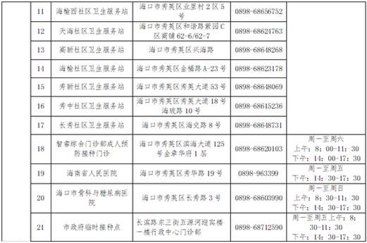 辽宁省沈阳市沈河区最新疫情情况通报_辽宁省沈阳市沈河区身份证前六位